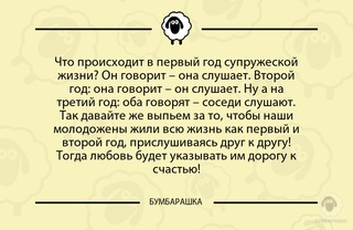 Что происходит в первый год супруже. 