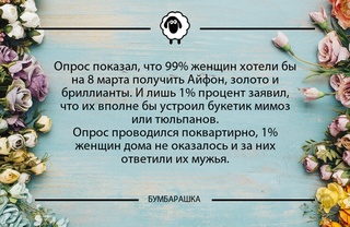 Опрос показал, что 99 женщин хотел...